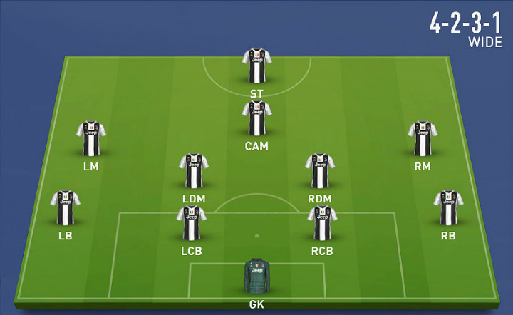 Formacja 4-2-3-1 składa się z 4 obrońców, 2 defensywnych pomocników, 1 ofensywny pomocnika, 2 skrzydłowych oraz 1 napastnika - Formacje w FIFA 19 - FIFA 19 - poradnik do gry