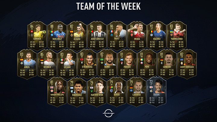 Drużyna tygodnia (Team Of The Week) składa się z najlepiej prezentujących się zawodników w danym tygodniu, a Ty będziesz musiał stawić im czoła - Pierwsze kroki w FUT | FIFA 19 - FIFA 19 - poradnik do gry