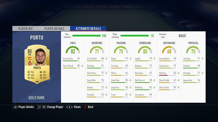 Najważniejszą statystyką dla dobrego skrzydłowego to tempo powyżej 80 - Tworzenie składu i zgranie zawodników w FUT | FIFA 19 - FIFA 19 - poradnik do gry