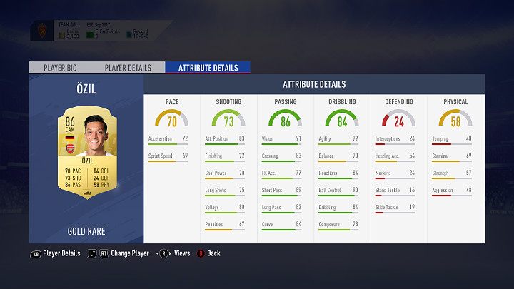 Środkowy pomocnik ofensywny powinien dysponować dobrym dryblingiem, kontrolą nad piłką, skutecznym podaniem i strzałem z dystansu - Tworzenie składu i zgranie zawodników w FUT | FIFA 19 - FIFA 19 - poradnik do gry