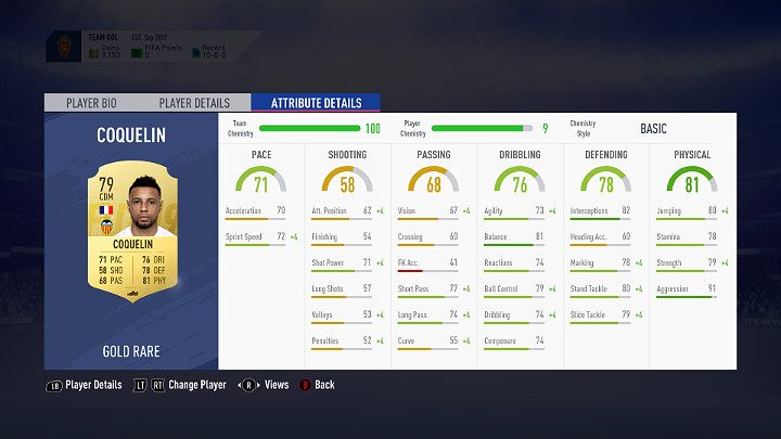 Środkowy pomocnik defensywny to pierwsza linia obrony - Tworzenie składu i zgranie zawodników w FUT | FIFA 19 - FIFA 19 - poradnik do gry