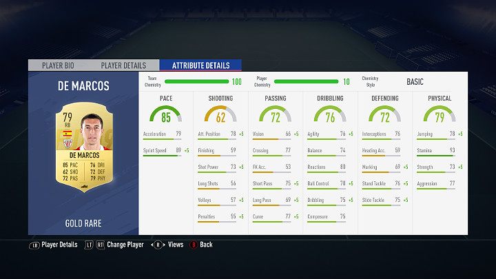 Najbardziej pożądaną cechą bocznego obrońcy w FUT jest szybkość - Tworzenie składu i zgranie zawodników w FUT | FIFA 19 - FIFA 19 - poradnik do gry