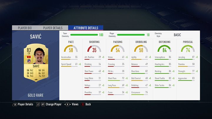 Wybór odpowiednich stoperów to podstawa budowania każdego zespołu w FIFA 19 Ultimate Team - Tworzenie składu i zgranie zawodników w FUT | FIFA 19 - FIFA 19 - poradnik do gry