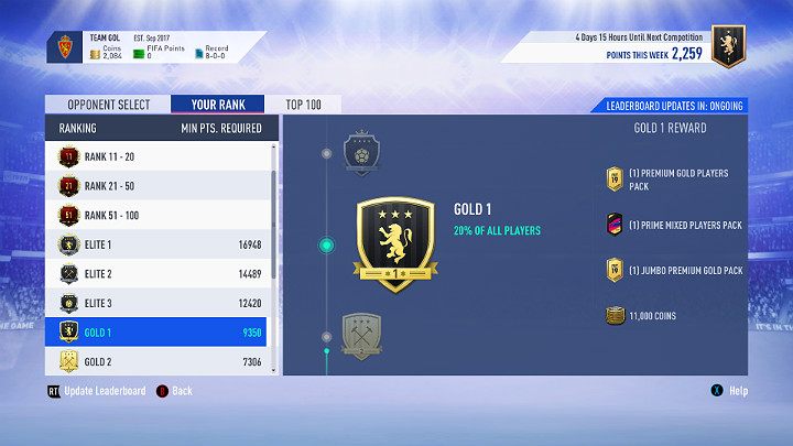 W zależności od tego, jaką rangę udało Ci się zdobyć, otrzymasz odpowiednie nagrody - Tryby gry w FUT | FIFA 19 - FIFA 19 - poradnik do gry