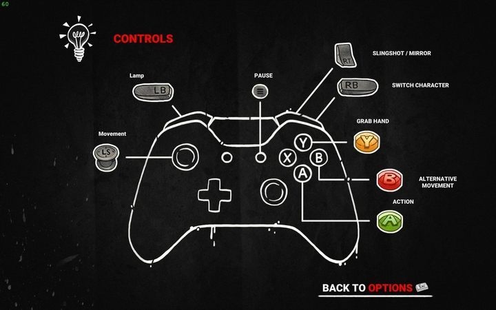Sterowanie za pomocą kontrolera w My Memory of Us. - Sterowanie My Memory of Us - My Memory of Us - poradnik do gry