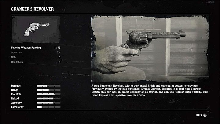 Warto dodatkowo przeszukać zwłoki pokonanego Emmeta, bo odnajdziesz dzięki temu unikalny rewolwer Grangera (Grangers Revolver) - Red Dead Redemption 2: Najszlachetniejsi z mężczyzn i kobieta - opis przejścia - Red Dead Redemption 2 - poradnik do gry