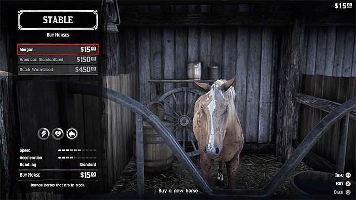 Jak odblokować misję: Rozmowa z Hoseą Matthewsem w siedzibie gangu w Horseshoe Overlook - Red Dead Redemption 2: Koniec i ucieczka przed urażonym ego - Solucja - Red Dead Redemption 2 - poradnik do gry