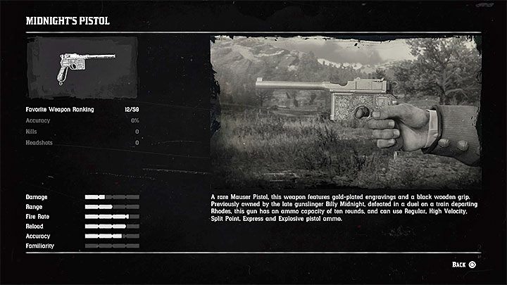 Jeśli dla odmiany zależy ci na dużej szybkostrzelności to powinieneś zainteresować się pistoletem Semi-Automatic Pistol - Red Dead Redemption 2: Najlepsze bronie - Red Dead Redemption 2 - poradnik do gry