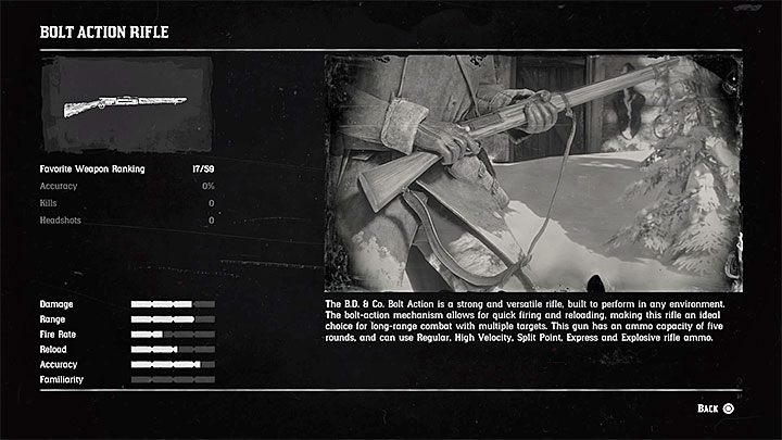 Standardowe modele karabinów cierpią na niską szybkostrzelność - Red Dead Redemption 2: Najlepsze bronie - Red Dead Redemption 2 - poradnik do gry