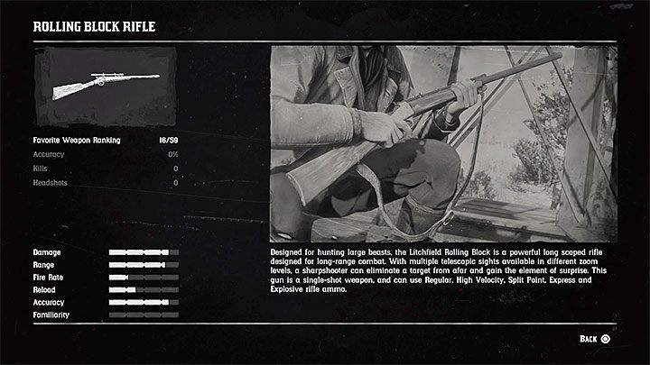 W przypadku karabinów snajperskich sprawa jest bardzo prosta, gdyż pierwszy karabin Rolling Block Rifle zdobywa się automatycznie dzięki postępom w głównym wątku fabularnym - Red Dead Redemption 2: Najlepsze bronie - Red Dead Redemption 2 - poradnik do gry