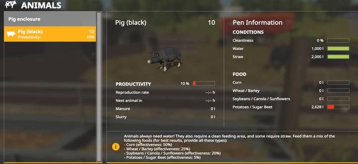Panel informacji o hodowli świń - Farming Simulator 19: Świnie - hodowla - Farming Simulator 19 - poradnik do gry