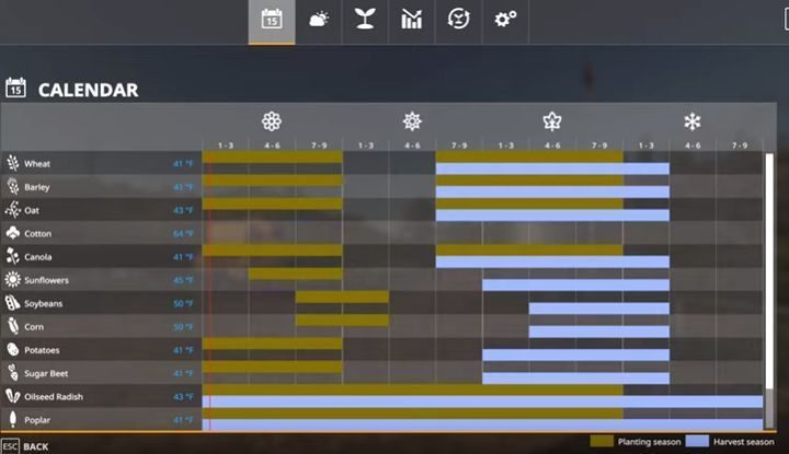 W organizacji prac pomoże ci kalendarz wprowadzony do gry jako część modyfikacji (Alt + S / L1 + Options) - Farming Simulator 19: Seasons 19 - Pory roku i pogoda - Farming Simulator 19 - poradnik do gry