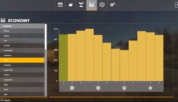 Korzystając z menu moda, możesz przejść na zakładkę ekonomii - Farming Simulator 19: Seasons 19 - podstawy - Farming Simulator 19 - poradnik do gry