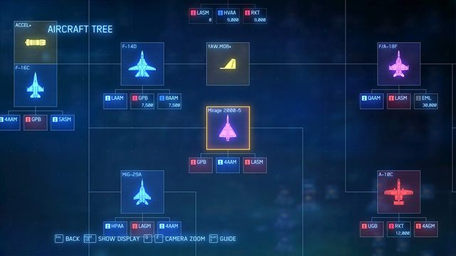 Generalnie im droższy jest jakiś samolot w drzewku odblokowania, tym lepsze będą jego statystyki - Najlepsze samoloty w Ace Combat 7 Skies Unknown - Ace Combat 7 Skies Unknown - poradnik do gry