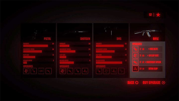 Do każdej broni możesz zakupić 4 ulepszenia - kosztują one odpowiednio 2, 5, 8 i 10 gwiazdek - Odblokowywanie i ulepszanie broni w Hong Kong Massacre - Hong Kong Massacre - poradnik do gry