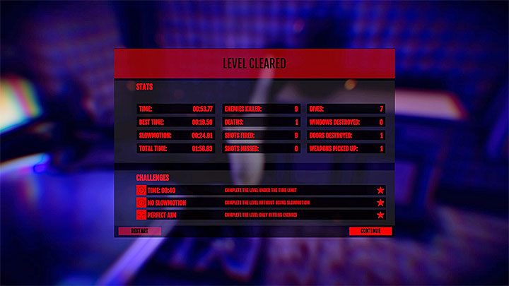 Ulepszanie broni znacząco podwyższa ich skuteczność na polu bitwy i tym samym zwiększa szanse przetrwania - Jak rzadziej ginąć? - poradnik przetrwania do gry Hong Kong Massacre - Hong Kong Massacre - poradnik do gry