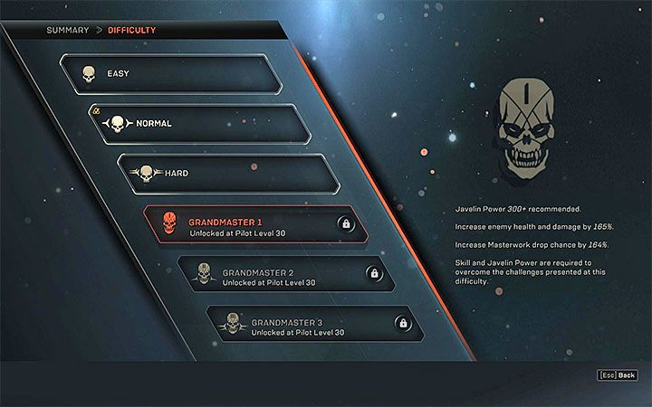 Nagroda: Poziomy trudności Grandmaster - Awansowanie na wyższe poziomy doświadczenia w Anthem - Anthem - poradnik do gry