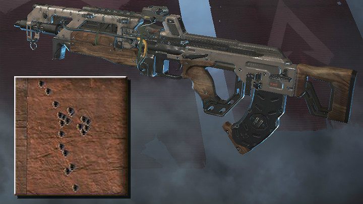 Na powyższym obrazku zaprezentowano rozrzut pocisków dla broni VK-47 Flatline ze średniego dystansu - Karabiny szturmowe w Apex Legends - Apex Legends - poradnik do gry