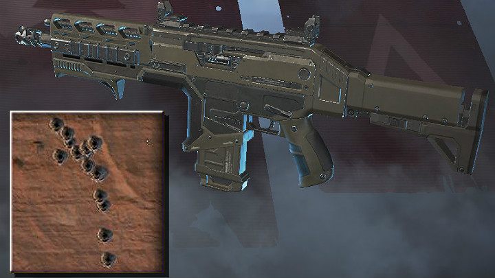 Powyższy obrazek przedstawia rozrzut pocisków dla broni Hemlok Burst AR ze średniego dystansu - Karabiny szturmowe w Apex Legends - Apex Legends - poradnik do gry