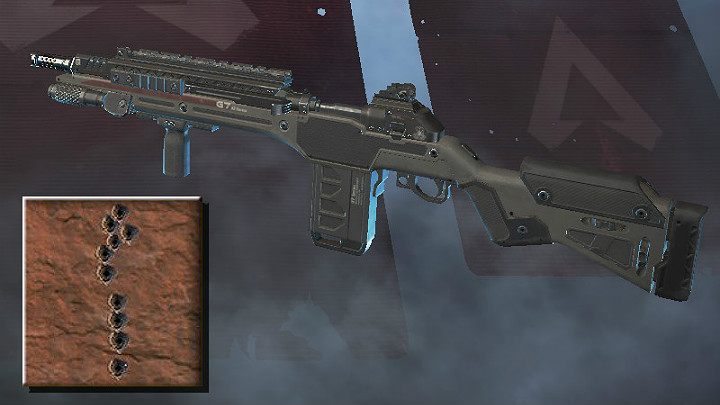 Na powyższym screenie umieszczono rozrzut pocisków dla broni snajperskiej G7 Scout - Broń snajperska w Apex Legends - Apex Legends - poradnik do gry