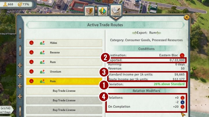 Dodatkowo w czasie zimnej wojny odblokowany zostanie Customs Ofiice - Finanse i handel w Tropico 6 - Tropico 6 - poradnik do gry