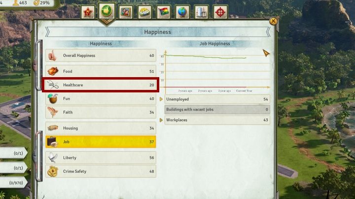 Zadowolenie opisuje to w jakim stopniu odpowiadają obywatelom poszczególne aspekty życia - Jak zwiększyć aprobatę w Tropico 6? - Tropico 6 - poradnik do gry