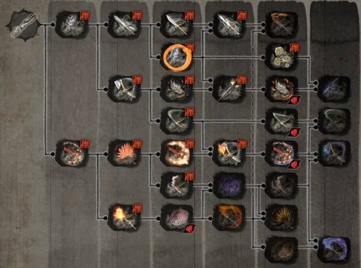 Kolejne ulepszenie Shurikena dostępne będzie dopiero gdy odblokujesz Wmontowaną włócznię (zaglądnij do strony poradnika Wmontowana włócznia, by dowiedzieć się, jak ją zdobyć) i zakupisz jej pierwsze ulepszenie: Wmonotwana włócznia Typ Kłujący - Wmontowany shuriken | Narzędzia protezy w Sekiro Shadows Die Twice - Sekiro Shadows Die Twice - poradnik do gry