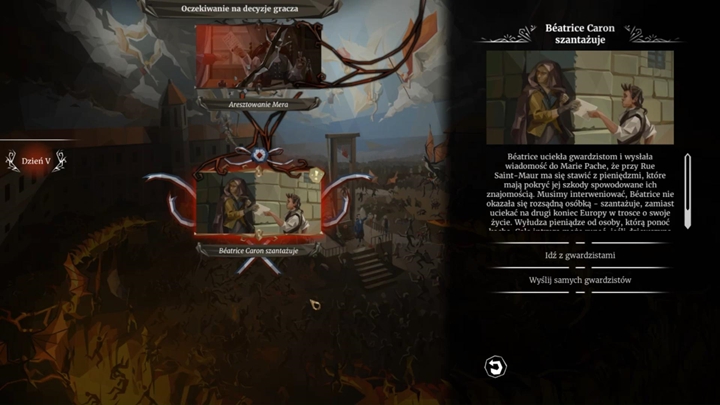 Wieczorem czeka cię 5 dzień intrygi, który jest naprawdę ważny - Dzień 19 - Lucas Adnet, rzemieślnik i samotny ojciec - Solucja We The Revolution - We. the Revolution - poradnik do gry