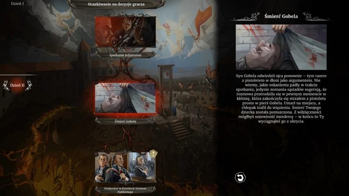 W tym miejscu intrygi ujawniło się w naszej rozgrywce wydarzenie Śmierć Gobela - Dzień 8 - Intryga przeciw Robespierre - Solucja We The Revolution - We. the Revolution - poradnik do gry