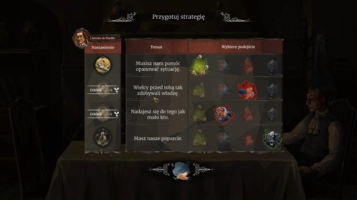 Rozmowy mają miejsce w domu głównego bohatera - Dzień 8 - Intryga przeciw Robespierre - Solucja We The Revolution - We. the Revolution - poradnik do gry