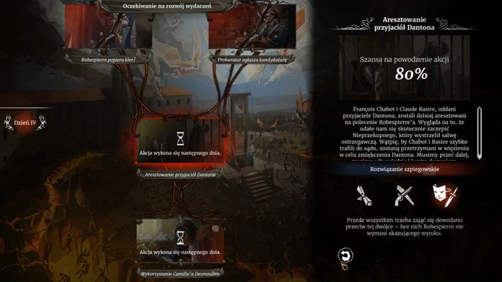 Wieczorem wybierz kolejny sposób na spędzanie wolnego czasu w domu - Dzień 10 - Ciąg dalszy intrygi przeciw Robespierre - Solucja We The Revolution - We. the Revolution - poradnik do gry