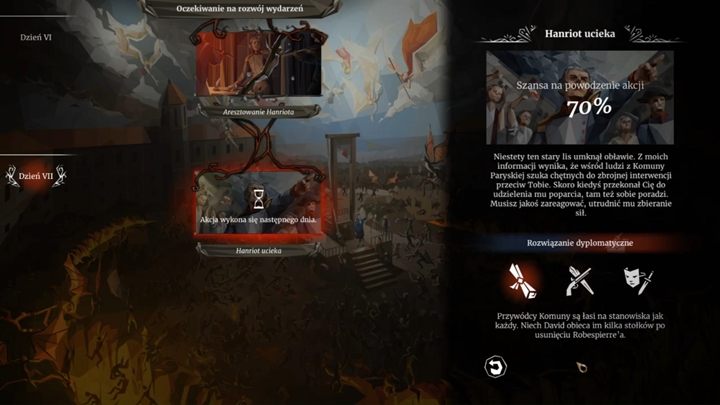 Przebiegły Hanriot zbiegł i szuka teraz zbrojnych, którzy pomogą mu w obaleniu twoich rządów - Dzień 13 - Intryga przeciw Robespierre - Solucja We The Revolution - We. the Revolution - poradnik do gry