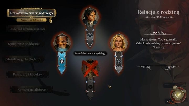 Rewelacje na temat twojego bohatera również dotknęły relacji z rodziną - Dzień 16 - Szybkie wyroki i spadek reputacji - Solucja We The Revolution - We. the Revolution - poradnik do gry