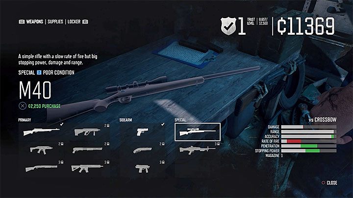 Druga metoda to zakupienie karabinu snajperskiego u handlarza - Days Gone: Karabin snajperski - jak zdobyć? - Days Gone - poradnik do gry