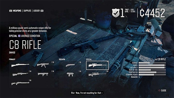 Po dotarciu do Obozu Żelaznego Mikea pojawia się okazja do kupienia dwóch kolejnych karabinów snajperskich - C8 Rifle za 2250 kredytów i Talon 7 za 3750 kredytów - Days Gone: Karabin snajperski - jak zdobyć? - Days Gone - poradnik do gry