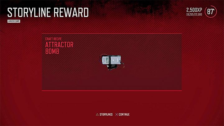 Dostępność: Musisz zaatakować i oczyścić Obóz wypadowy przy Wagon Road (Wagon Road Ambush Camp) (region Żelazny Stok - Iron Butte) - Days Gone: Crafting i tworzenie przedmiotów - Days Gone - poradnik do gry