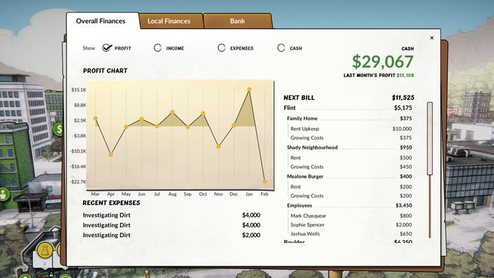 Komentarz: Bankructwo ma miejsce wtedy, gdy przez dłuższy czas twój biznes jest stratny - Osiągnięcia w Weedcraft Inc - Weedcraft Inc - poradnik do gry