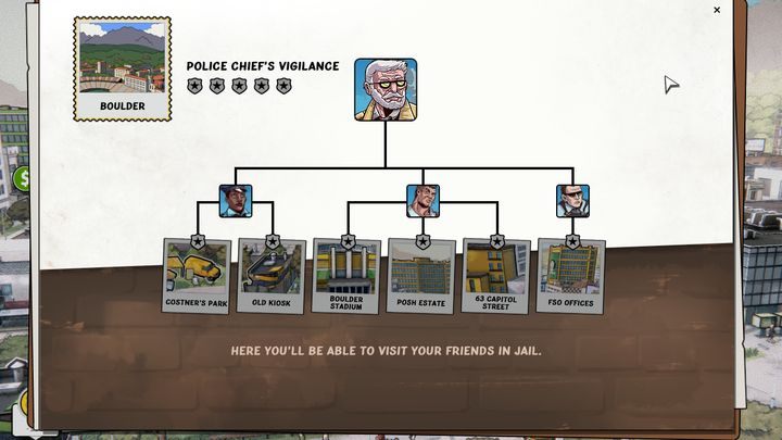 Z funkcjonariuszami możesz nawiązywać relacje - Policja w Weedcraft Inc - Weedcraft Inc - poradnik do gry