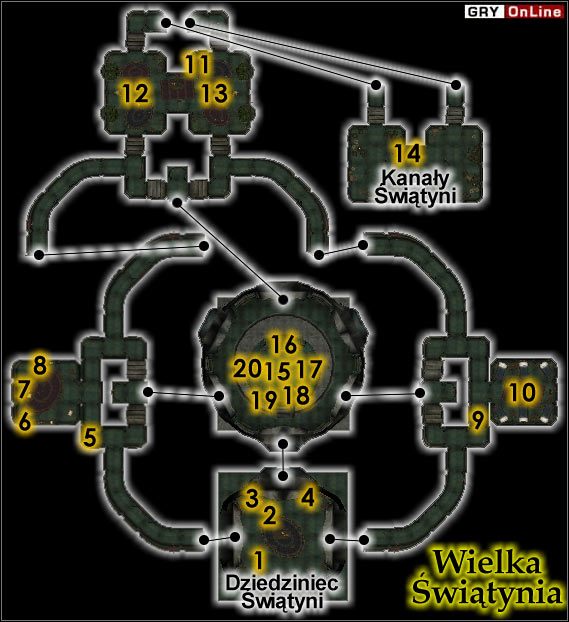 Wielka Świątynia znajduje się na środku Dziedzińca Świątyni - północnej części Twierdzy Smutku - Wielka Swiatynia | Miasto | The Elder Scrolls III Trójca - The Elder Scrolls III: Trójca - poradnik do gry