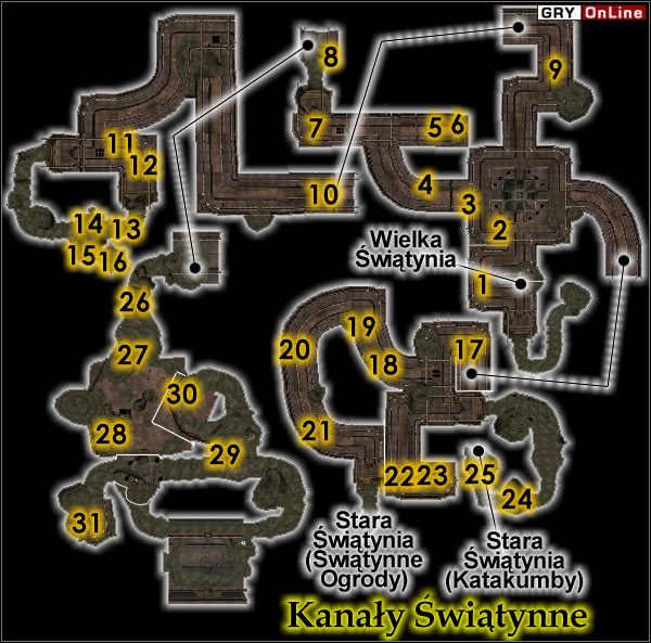 Kanały Świątynne są dostępne tylko z Podziemi Wielkiej Świątyni , są częścią Starej Twierdzy - Kanaly Swiatynne | Podziemia | The Elder Scrolls III Trójca - The Elder Scrolls III: Trójca - poradnik do gry