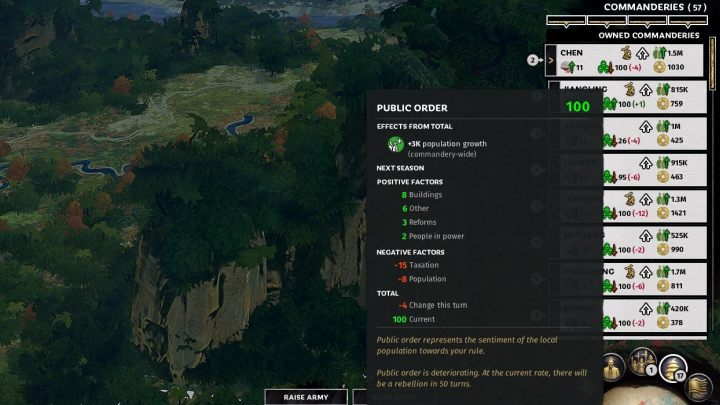 Warto ciągle monitorować poziom porządku publicznego i korupcji w komanderii. - Rozwój komanderii (dzielnic) w Total War Three Kingdoms - Total War Three Kingdoms - poradnik do gry