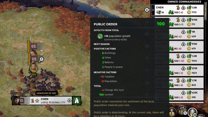 Warto zadbać o poziom porządku publicznego w komanderiach. - Przygotowania do wojny z innymi frakcjami w Total War Three Kingdoms - Total War Three Kingdoms - poradnik do gry