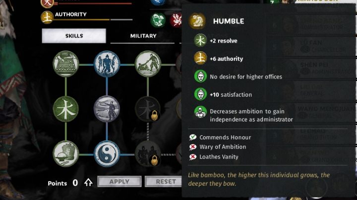 Charakter postaci także wpływa na jej satysfakcję. - Satysfakcja postaci w Total War Three Kingdoms - Total War Three Kingdoms - poradnik do gry