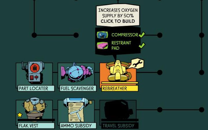 Zapasy tlenu możesz permanentnie zwiększyć dzięki odwiedzeniu warsztatu (Workbench) i odblokowaniu projektu Rebreather - Jak odnawiać i zwiększać zapasy tlenu w Void Bastards? - Void Bastards - poradnik do gry