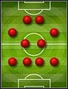 4-4-2 ATTACKING- j/w, jedyną zmianą jest bardziej agresywne ustawienie pomocników, którzy tylko czekają by dośrodkować do linii ataku - ZARZĄDZANIE DRUŻYNĄ | FIFA Football 2003 - FIFA Football 2003 - poradnik do gry
