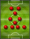 4-1-2-1-2i4-3-3-2najpopularniejsze taktyki - ZARZĄDZANIE DRUŻYNĄ | FIFA Football 2003 - FIFA Football 2003 - poradnik do gry