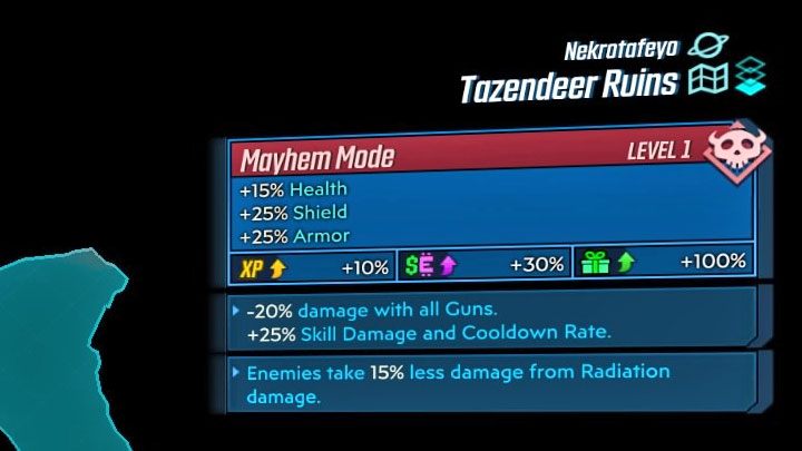 To nie wszystko, bo na każdej odwiedzanej mapie załączają się losowe modyfikatory powiązane z wybranym poziomem Mayhem Mode - Endgame i wyższe poziomy trudności w Borderlands 3 - Borderlands 3 - poradnik do gry