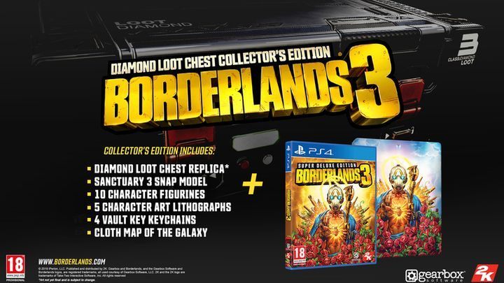 Borderlands 3 poza standardową wersją otrzyma również wydanie kolekcjonerskie, które zaoferuje: pełną wersję gry, steelbooka, przepustkę sezonową, zestaw złotych skórek na uzbrojenie, dodatkową cyfrową zawartość, replikę skrzynki Diamond Plate Loot Chest, 10 figurek postaci, 5 litografii z obrazkami - Borderlands 3 - poradnik do gry