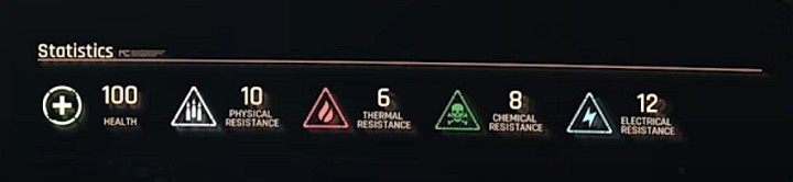 Sterowana postać opisane jest odpornością na różne rodzaje ataków i zagrożeń środowiskowych - Cyberpunk 2077: Walka - Cyberpunk 2077 - poradnik do gry