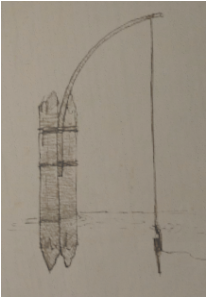 2 x kłoda, 1 x długi kij, 2 x mały kij i 4 x lina - Green Hell: Pułapki - schematy - Green Hell - poradnik do gry